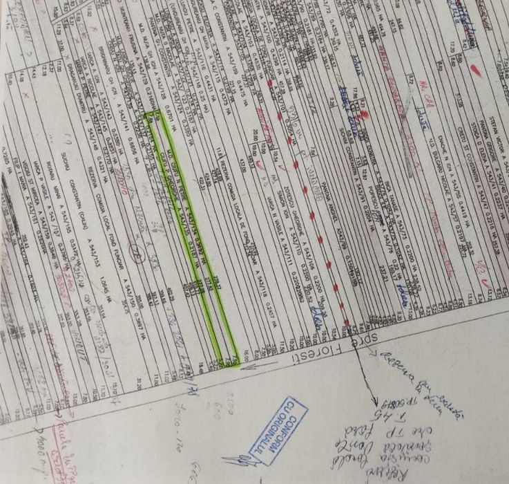 Teren 4.379 mp Măgureni – Lunca Prahovei (intre Lunca Prahovei si Novacesti), Utilități la poartă, Ideal Investiție