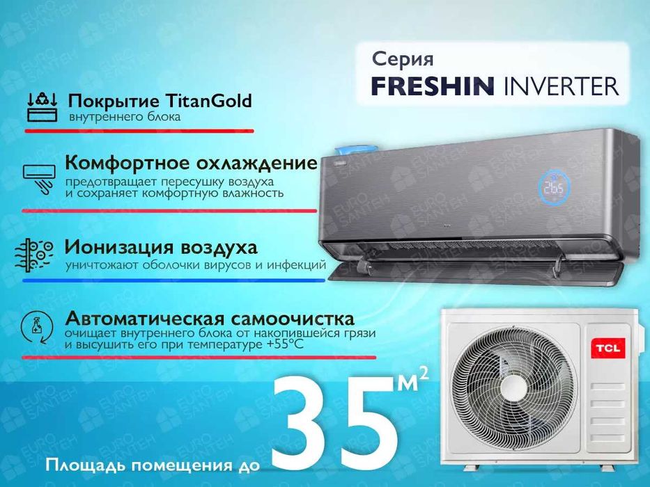Кондиционер TCL FreshIN функция бризера приток свежего воздуха с улицы