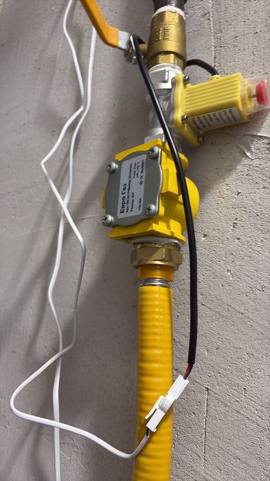 Газовые Котлы услуги