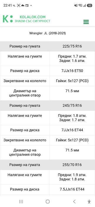 Jeep Wrangler 16цола 2007-година  5х127 Нови джанти Замъка Ямбол