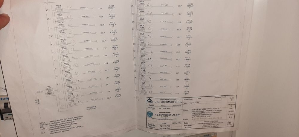 Două Tablouri electrice gata echipate