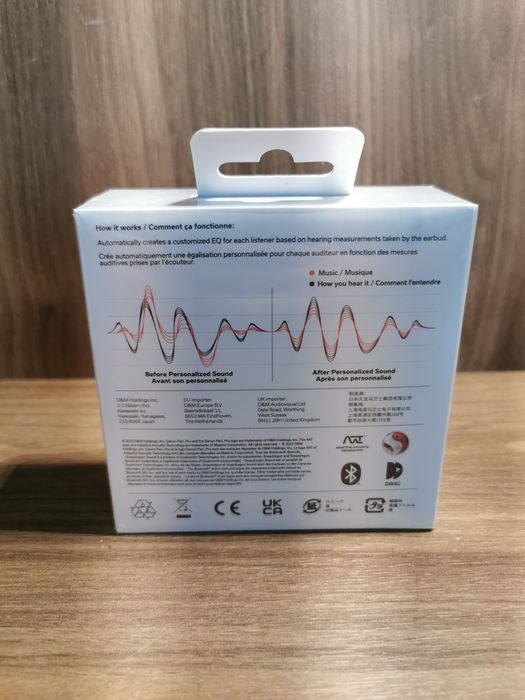 Denon Perl pro AH-C15PL новые