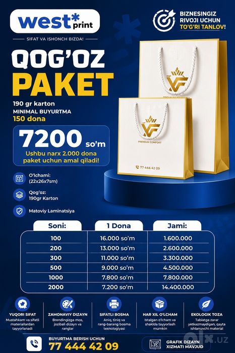Premium Sifat, Zamonaviy Dizayn