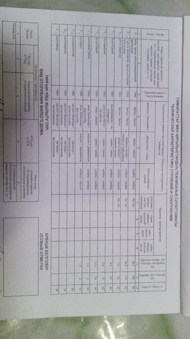 Продам дом посёлок бурундай