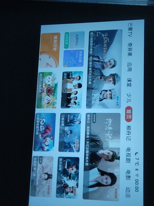 Проектор CAUTION