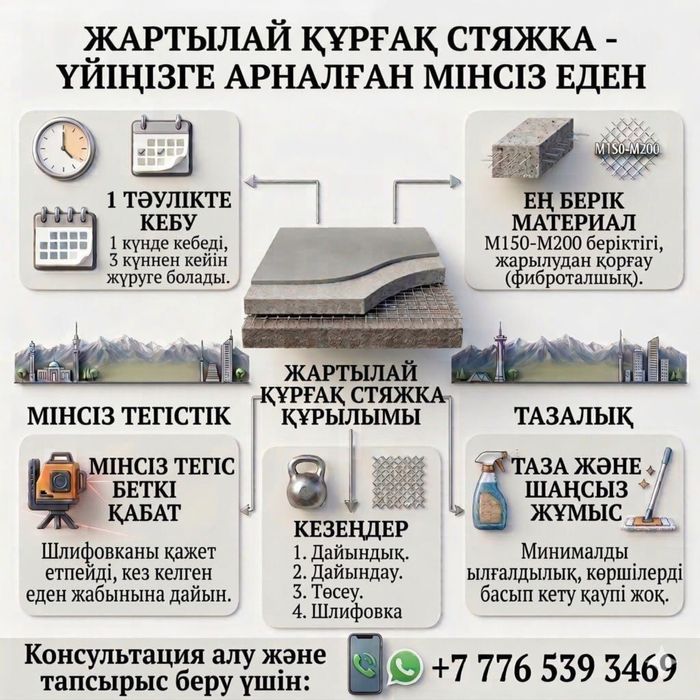 Полусухая стяжка пола