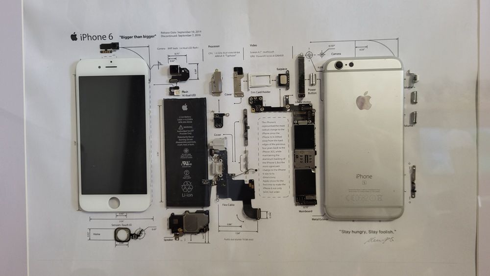 Tablou Iphone 6  30x40cm