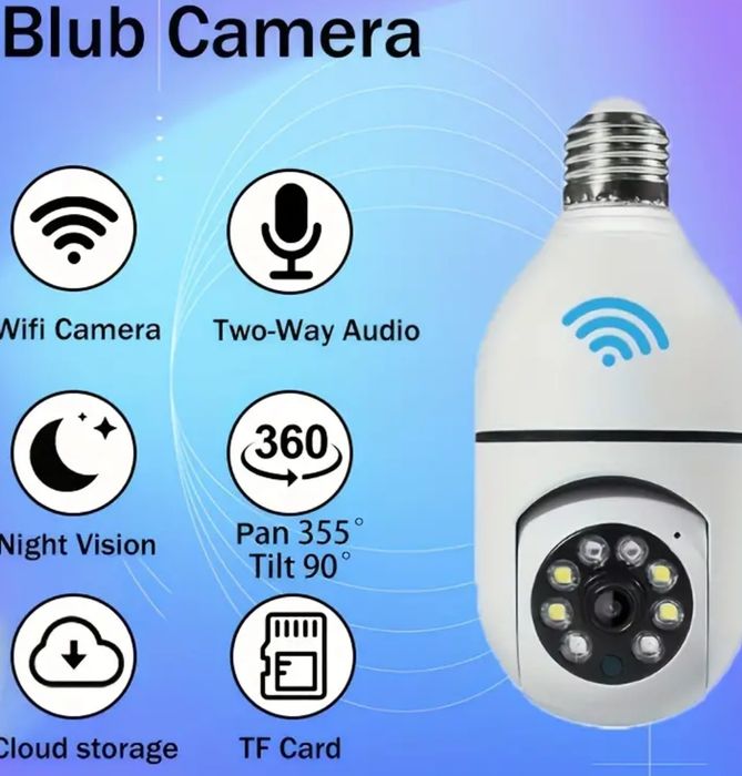 Видеокамера лампочка