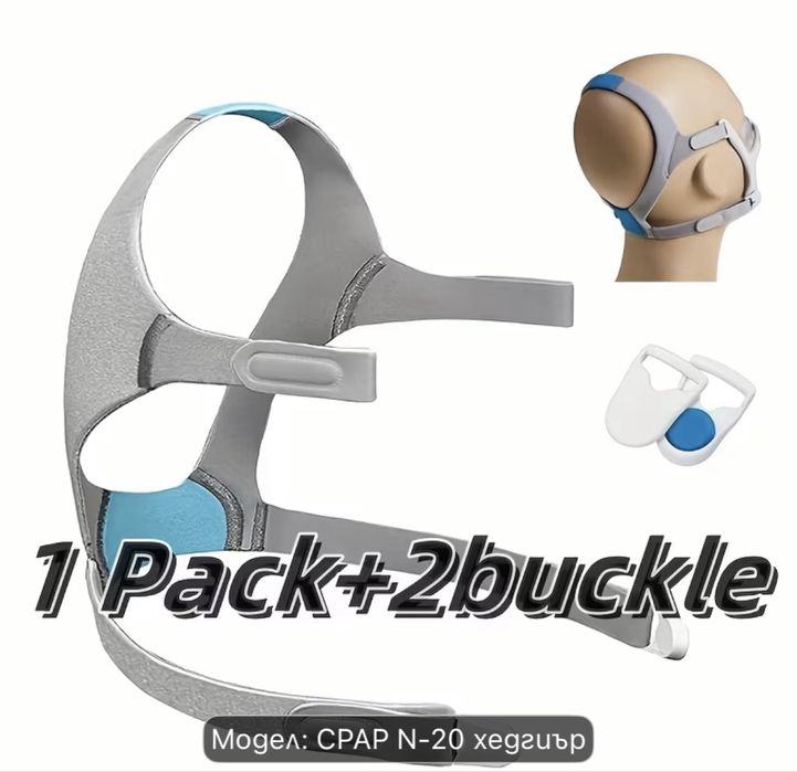 Resmed Airfit/Airtouch N20 ластици за маска - Резервна CPAP Средна