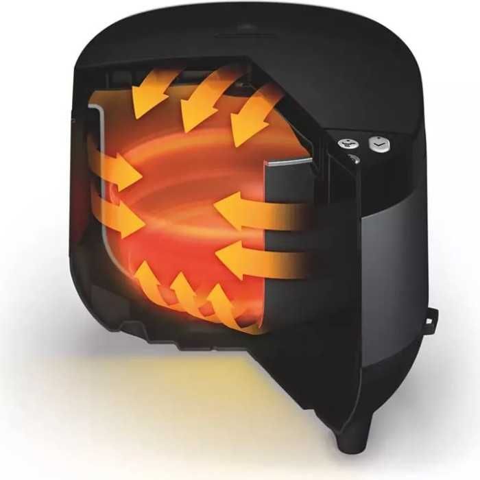 3г. Гаранция. Неразопакован. Мултикукър PHILIPS HD4713/41 All-in-One Cooker