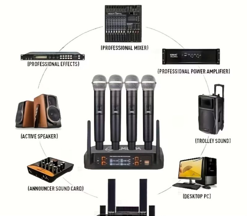 Microfoane karaoke wireless