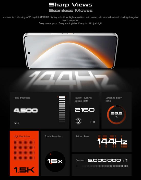 Срочно Tecno Pova 7 Ultra 5G, Rostest 16/256 ГБ, Geek Oq, 6000 mAh 70W