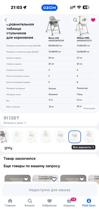 Стульчик для кормления 0 +