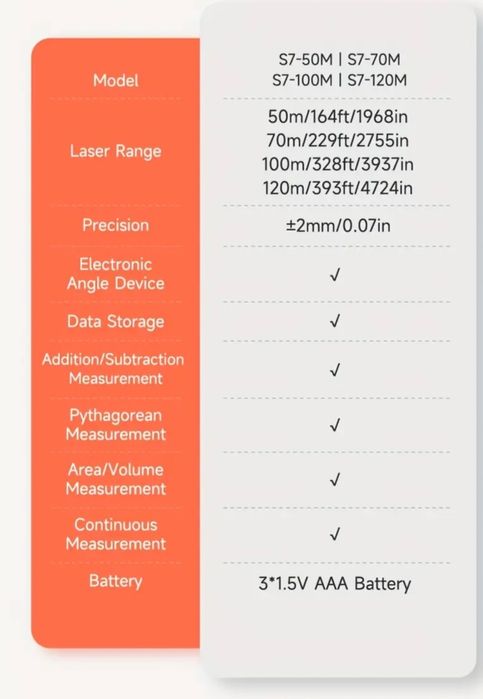Vând Telemetru digital 120 m
