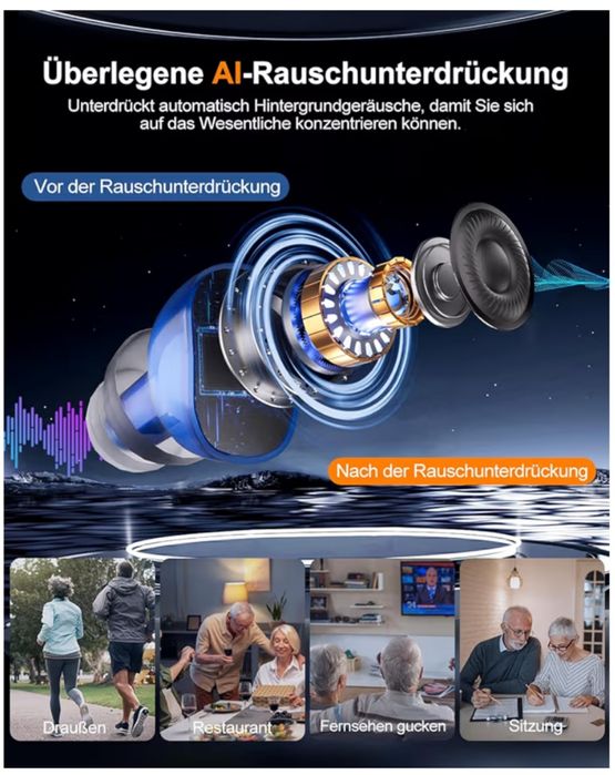 Aparat auditiv Digital Reîncărcabil pentru Adulți