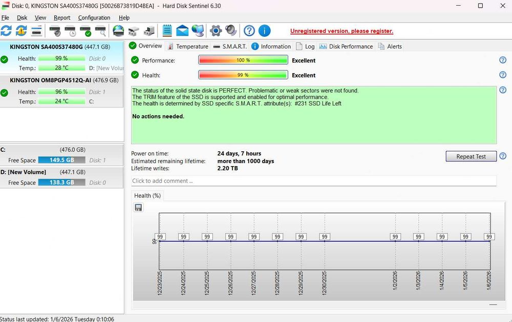 Vand laptop gaming MSI THIN GF63 12VF 32GB RAM I5 12450H RTX 4060 8GB