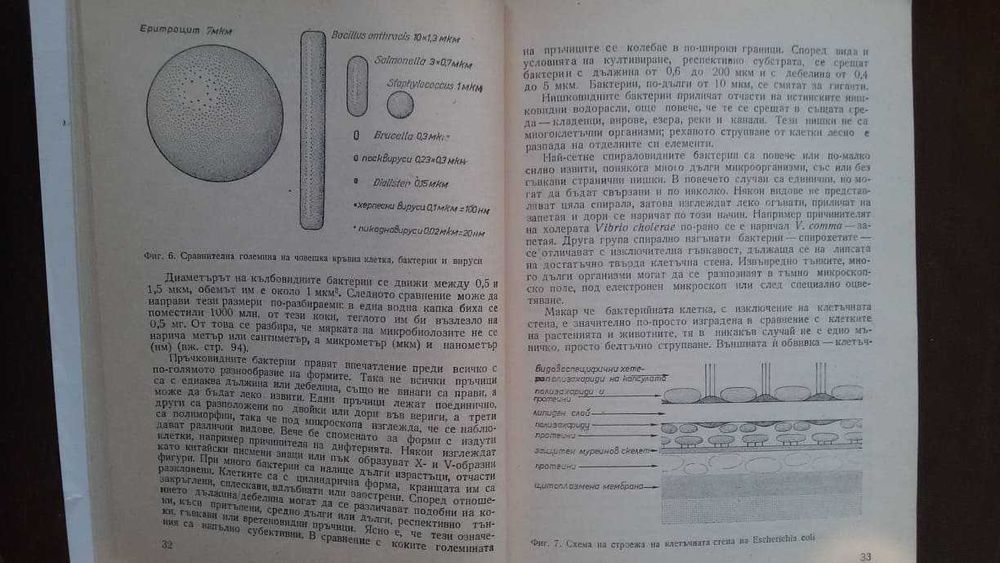 Книги за биология медицина: „Милиарди микроби“ – Курт Е.Линднер