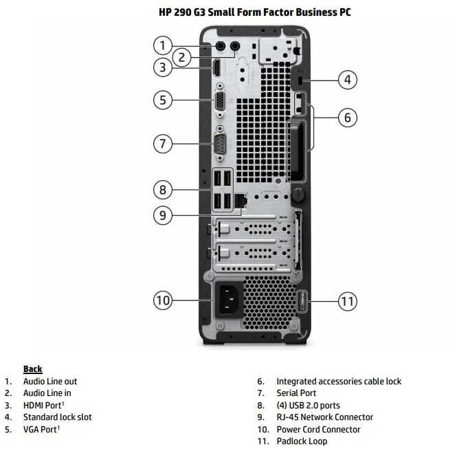 i3 10100 - Sisteme PC & Gaming oferte online | OLX.ro