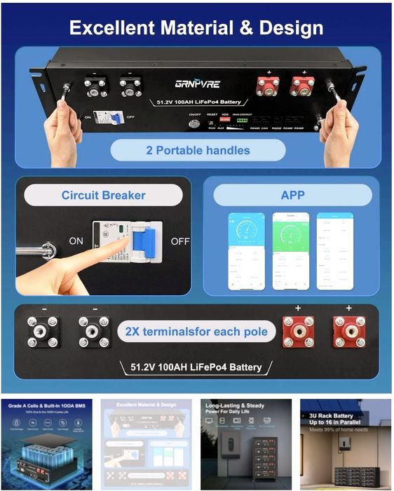 Baterie Lifepo4 48V 100Ah  cu Bluetooth