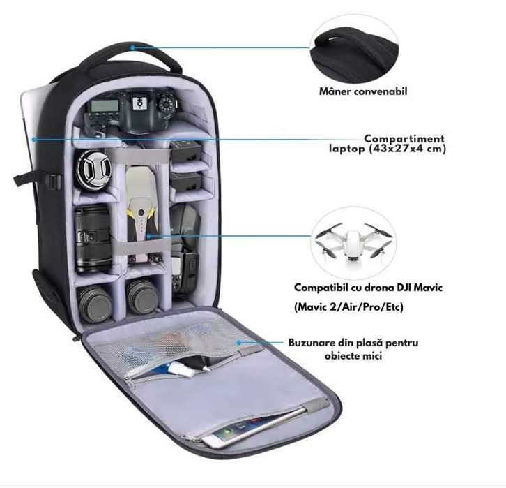 Rucsac FOTO, VIDEO, DRONA, compartiment pentru laptop, impermeabil