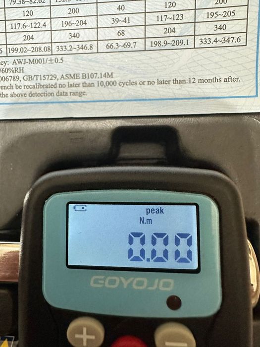 Chei tubulare,ciocan de lipit, adaptor digital dinamometric