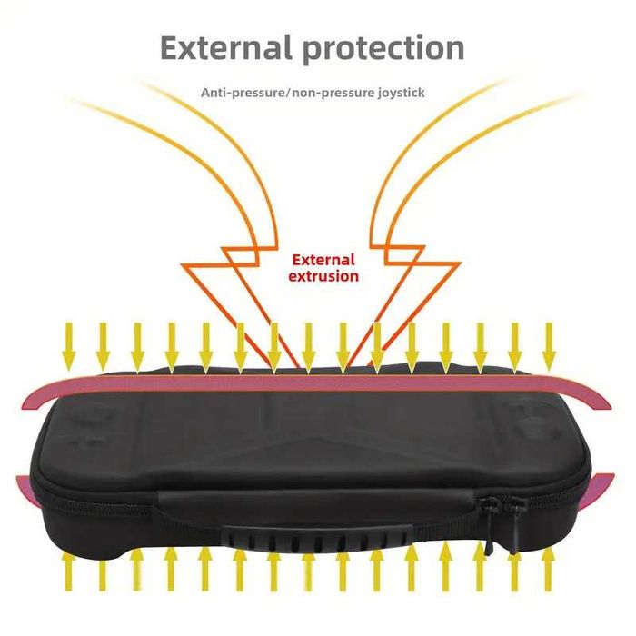 Защитен Твърд Калъф за Nintendo Switch 2 2025г Чанта за Нинтендо