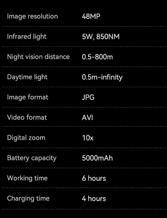 Прибор ночного видения