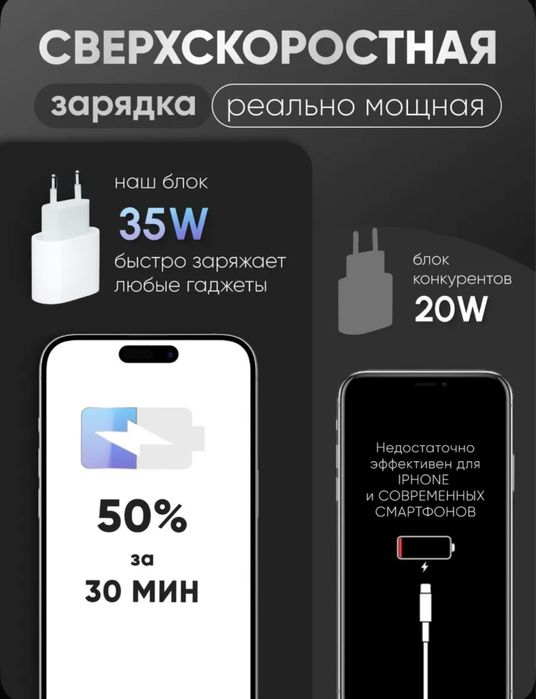 Оригинальный блок IPhone 35w ,Айфон адаптер