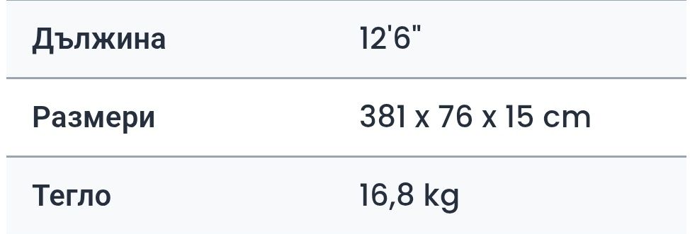 Hydro-Force Fastblast 3Tech 12'6'' SUP дъска - червена