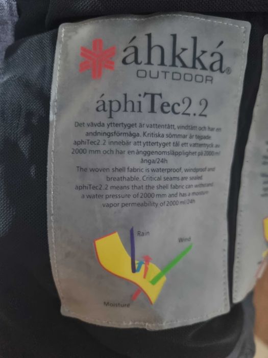 Parka Dama (speciala de iarna)