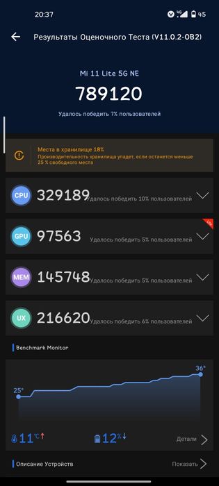 Xiaomi 11 Lite 5G NE