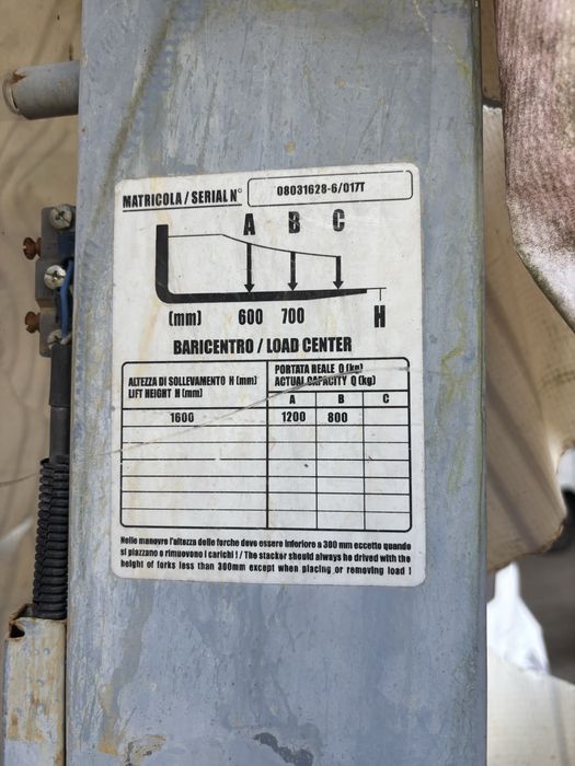 електрически павдигач