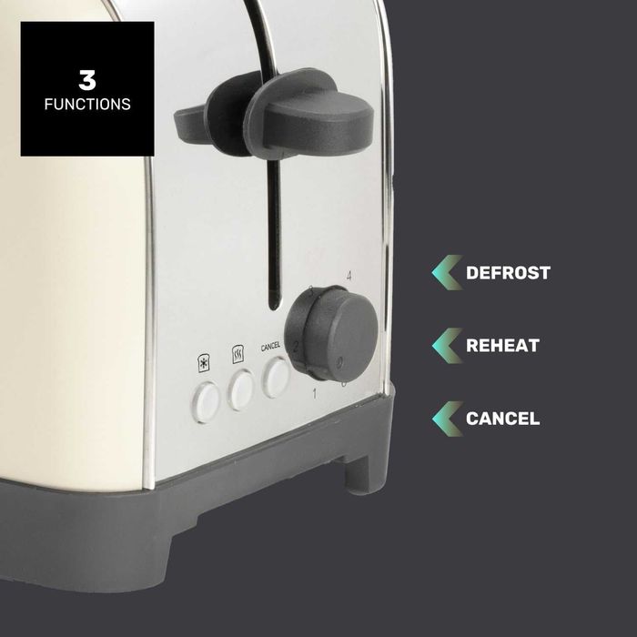 Тостер Taurus Vintage Cream, 1400W, Дълги Слота