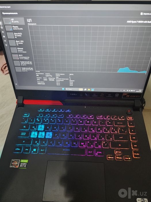 Noutbuk Asus RogStrix G15