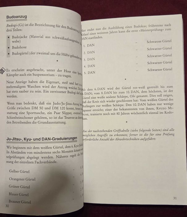 Ju-Jitsu справочник