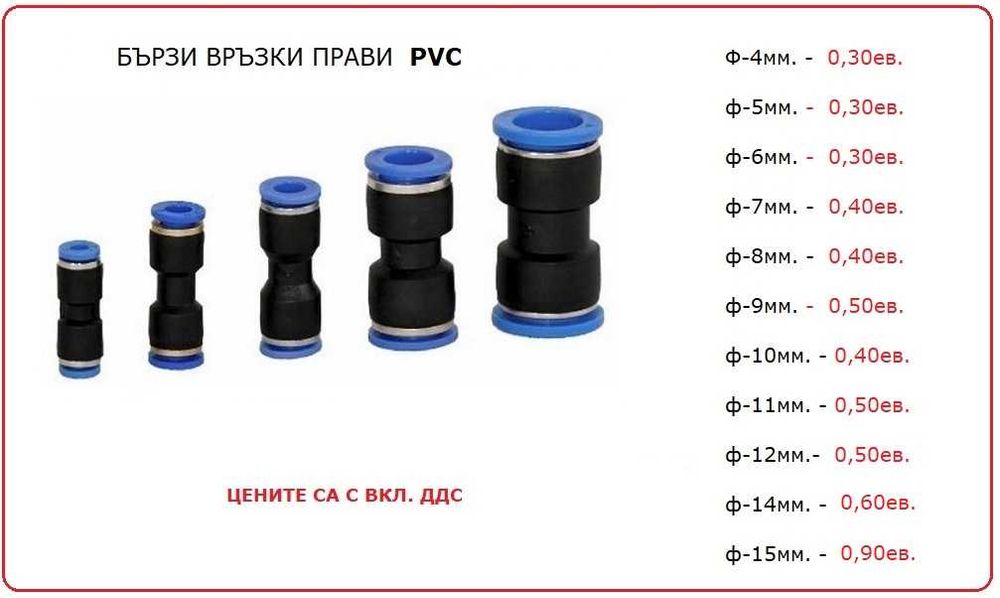 Бързи връзки  , Бавни връзки , Полиамиден шлаух