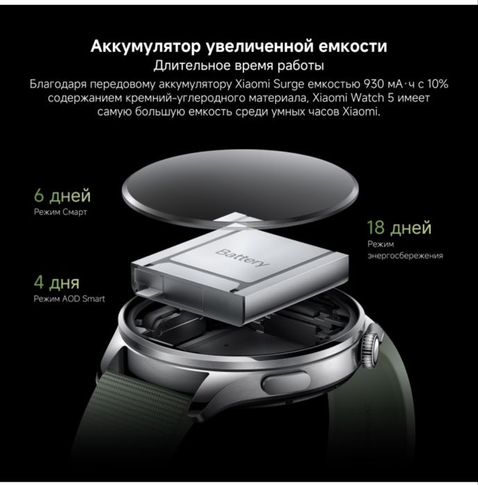 Часы Xiaomi Watch 5 новые