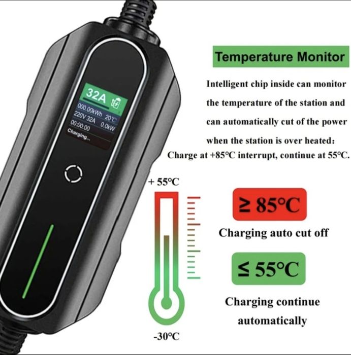 Statie de încărcare 7kw 32A monofazic tipe 2