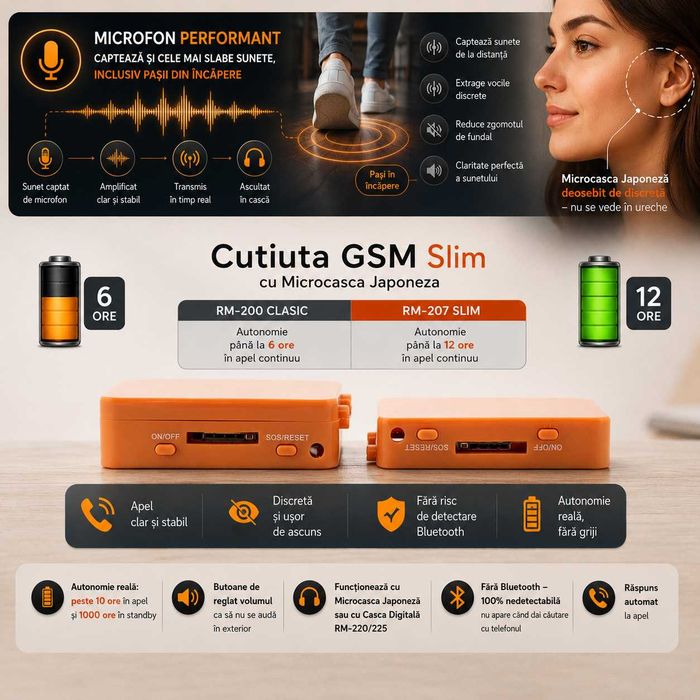 Casca de copiat Profesionala 2026 - Casti de copiat SLIM - Raspuns Automat 12 Ore Autonomie