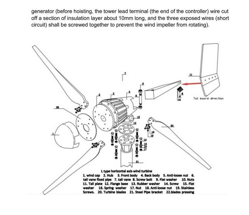 НОВ 48v 2000w / 2500w ветрогенератор вятърна турбина перка зелена енер