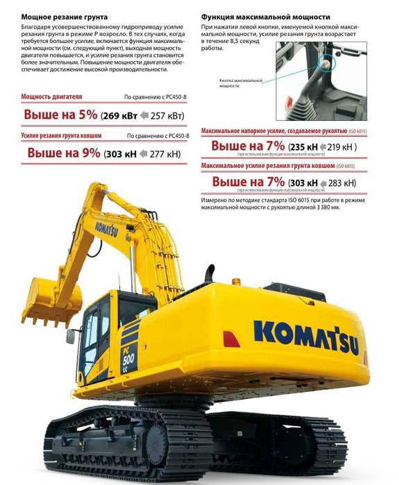 Экскаватор гусеничный KOMATSU PC500LC 50тонн (Япония) Наличии
