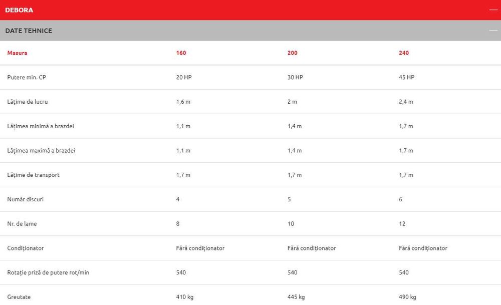 Cositoare cu disc DEBORA 200 - MASCHIO GASPARDO