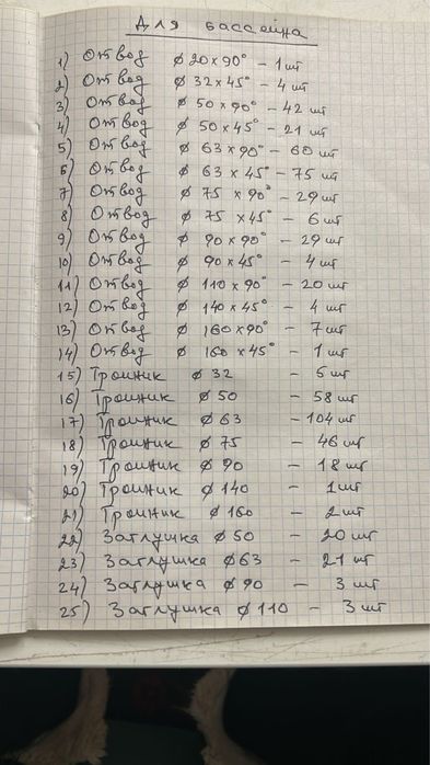Материалы обвязки бассейна