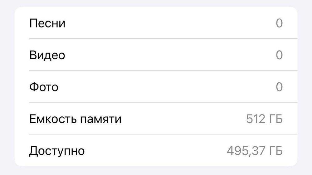 iPhone 15 Pro Max 512 ГБ (Blue Titanium)