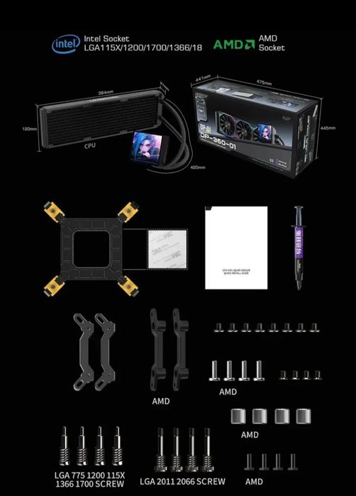 Водяное охлаждение LovingCool 360 с экраном