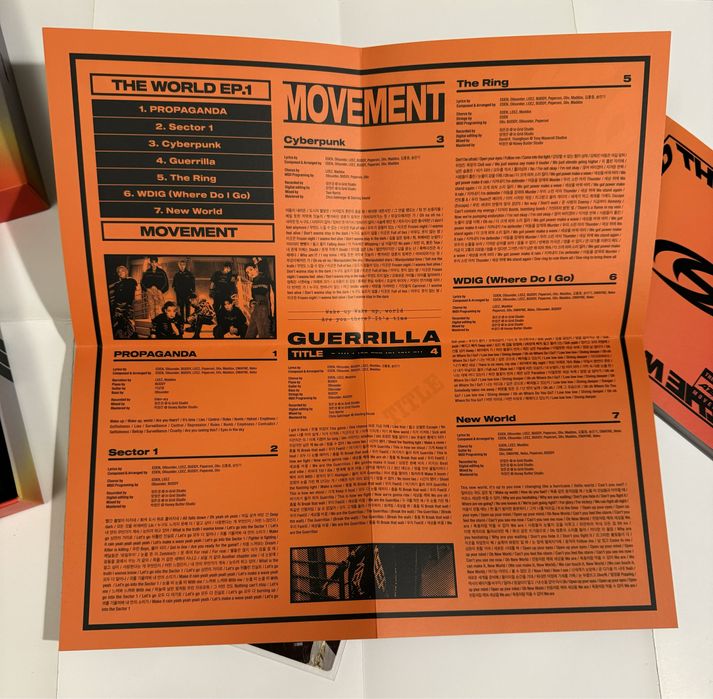 Альбом Ateez The world ep.1: movement