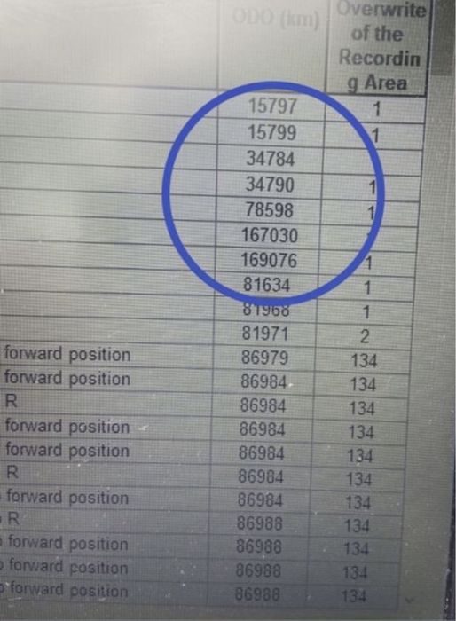 Лучший Автоподбор Автоэксперт Автопроверка