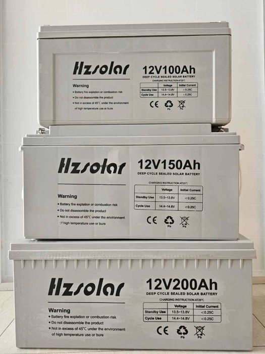 quyosh panel va invertorlar