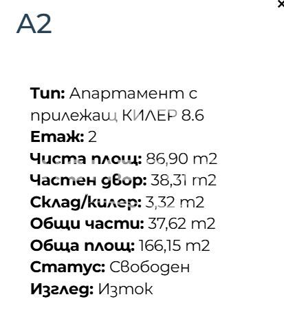 Двустаен апартамент със самостоятелен двор в центъра на Кранево