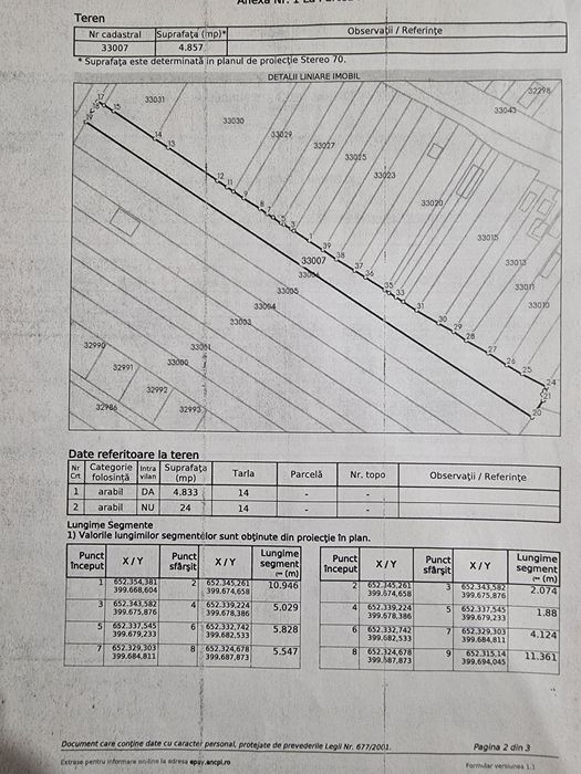 Vand teren intravilan jud. Buzau, aproape de autostrada ,com. Galbinasi